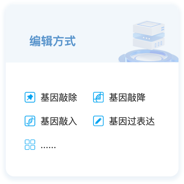 编辑方式
